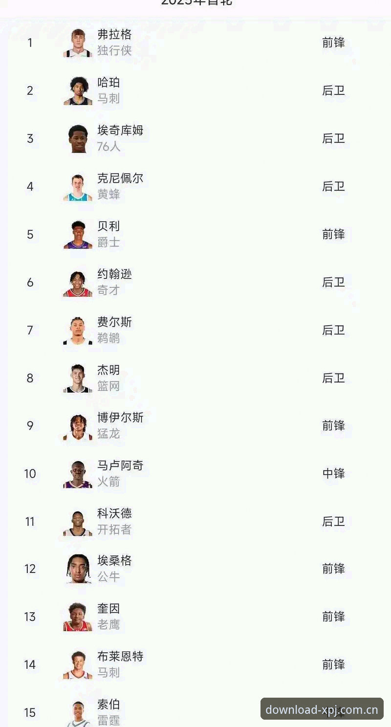2026年NBA选秀悬念解读：新莆京平台观赛指南